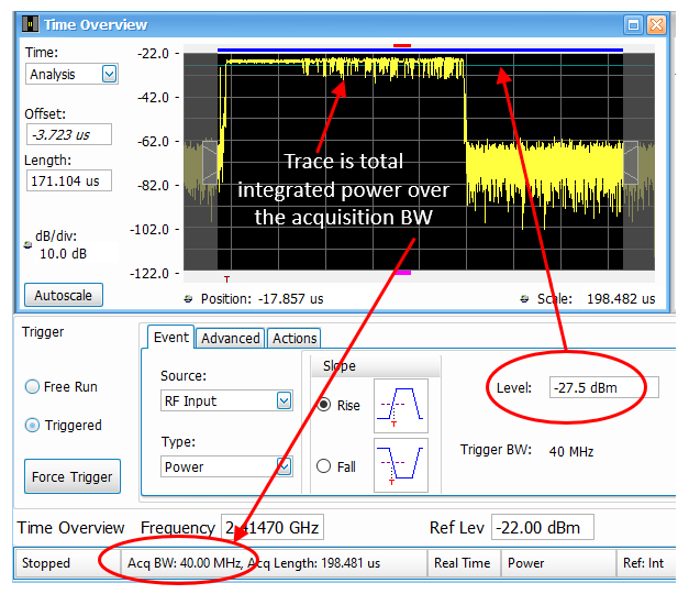 The Time Overview Window is useful for setting the RF power trigger, particularly when the acquisition bandwidth is set to 40 MHz.