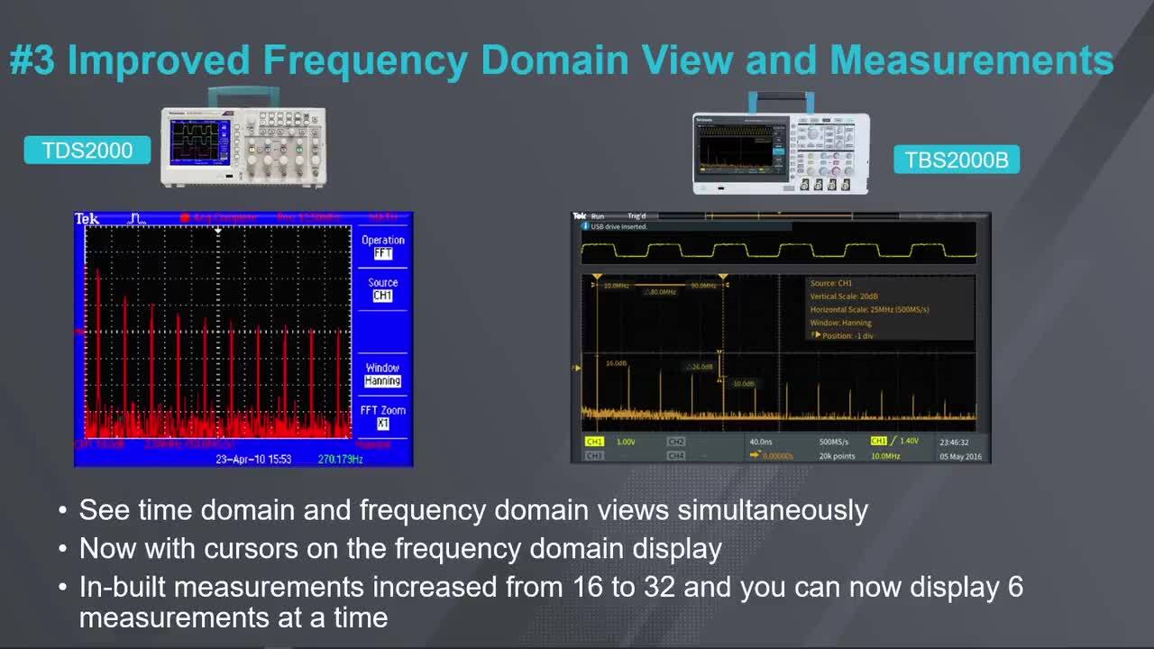 5 Reasons to Upgrade Your TDS2000 to a TBS2000B Oscilloscope