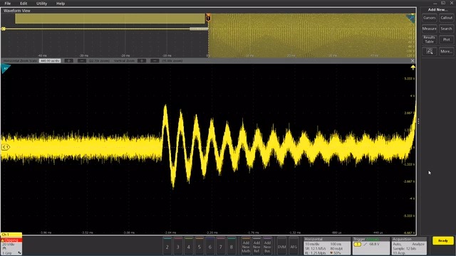 Demonstration of Low Noise and High Resolution of 6 Series B MSO