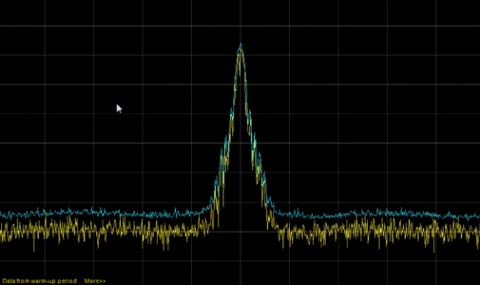 EMI Testing for ZigBee Devices