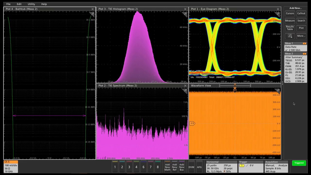 High Speed Serial and Jitter Test for 6 Series B MSO