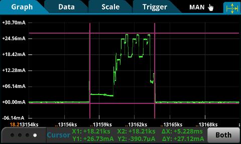 How to Use Touchscreen Cursors to Estimate Current Consumption of a BLE Low Power Device