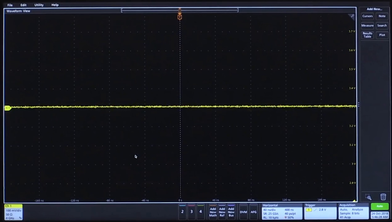 Making Power Rail Measurements