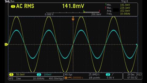 MDO3000 Integrated Digital Voltmeter