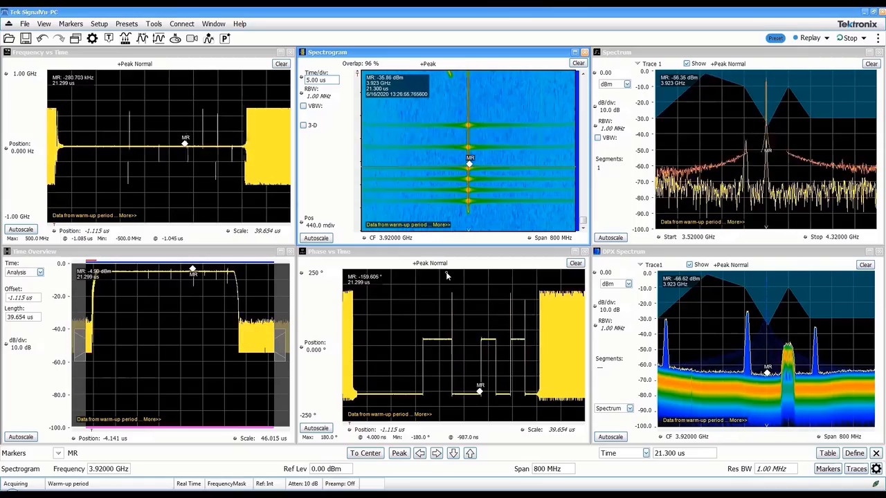 New RSA7100B for the Most Demanding RF Challenges