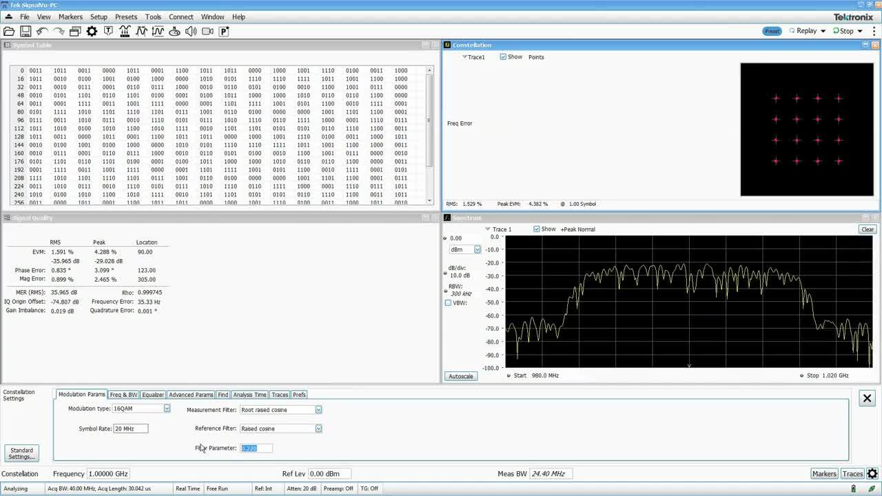 SignalVu-PC Primer Digital Demodulation