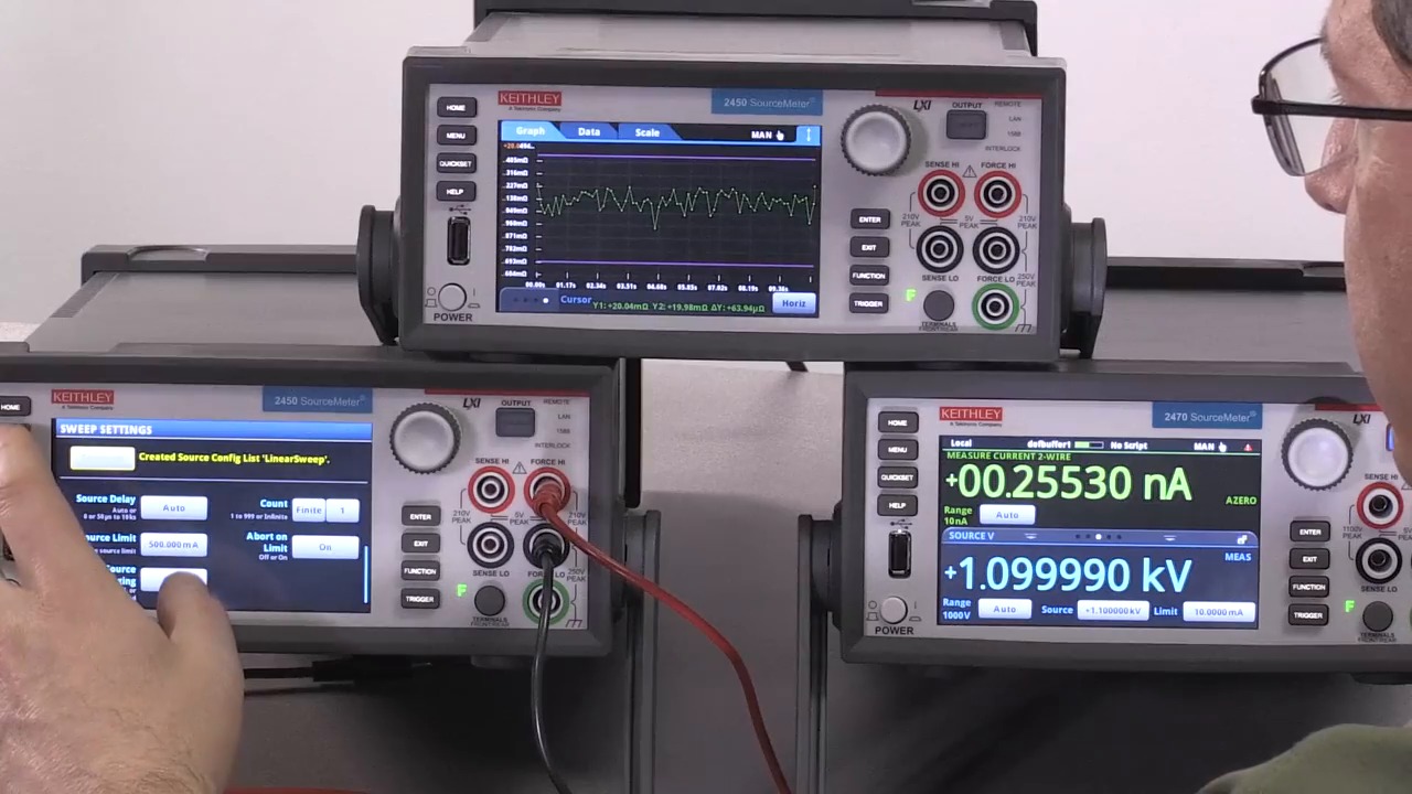 The NEW 2470 Graphical SourceMeter SMU