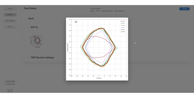 TMT4 Margin Tester Custom Scan Demo_en