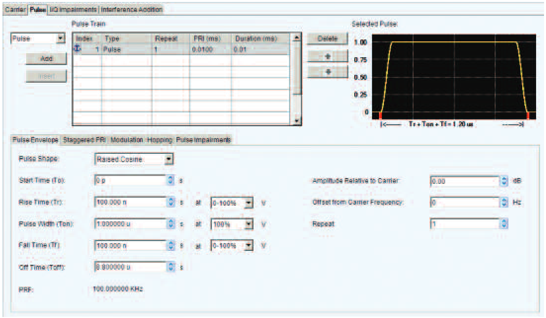 The Pulse Envelope Tab in RFXpress