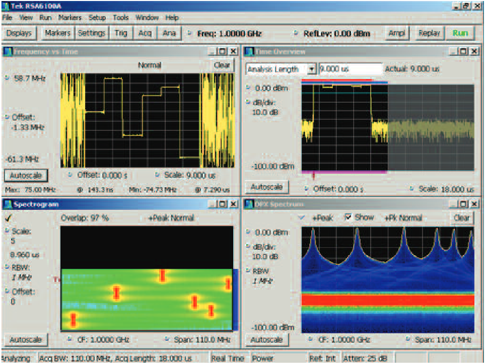 Frequency hopper within a single pulse with six discrete hops