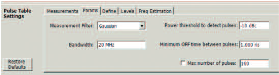 The Pulse Measurement filter settings are on the left side