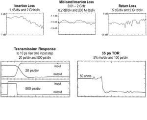 PSPL5100-Datasheet-670010-10-N.jpg PSPL5100-Datasheet-670010-10-N
