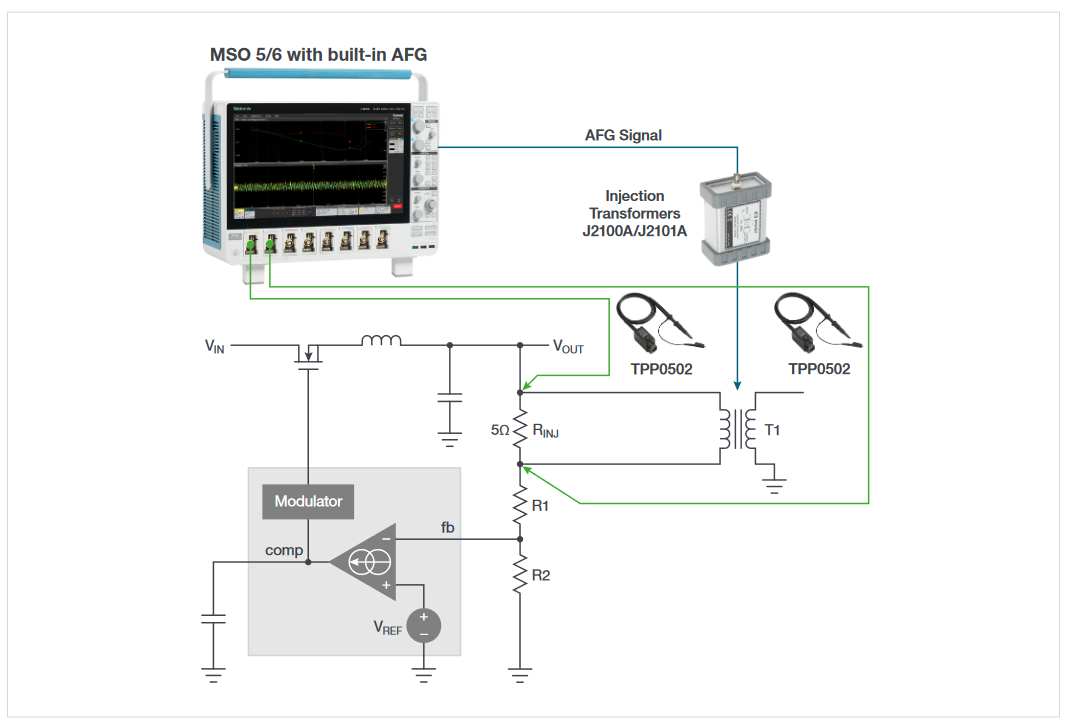 2001 SPECIFIED CALIBRATION INTERVALS